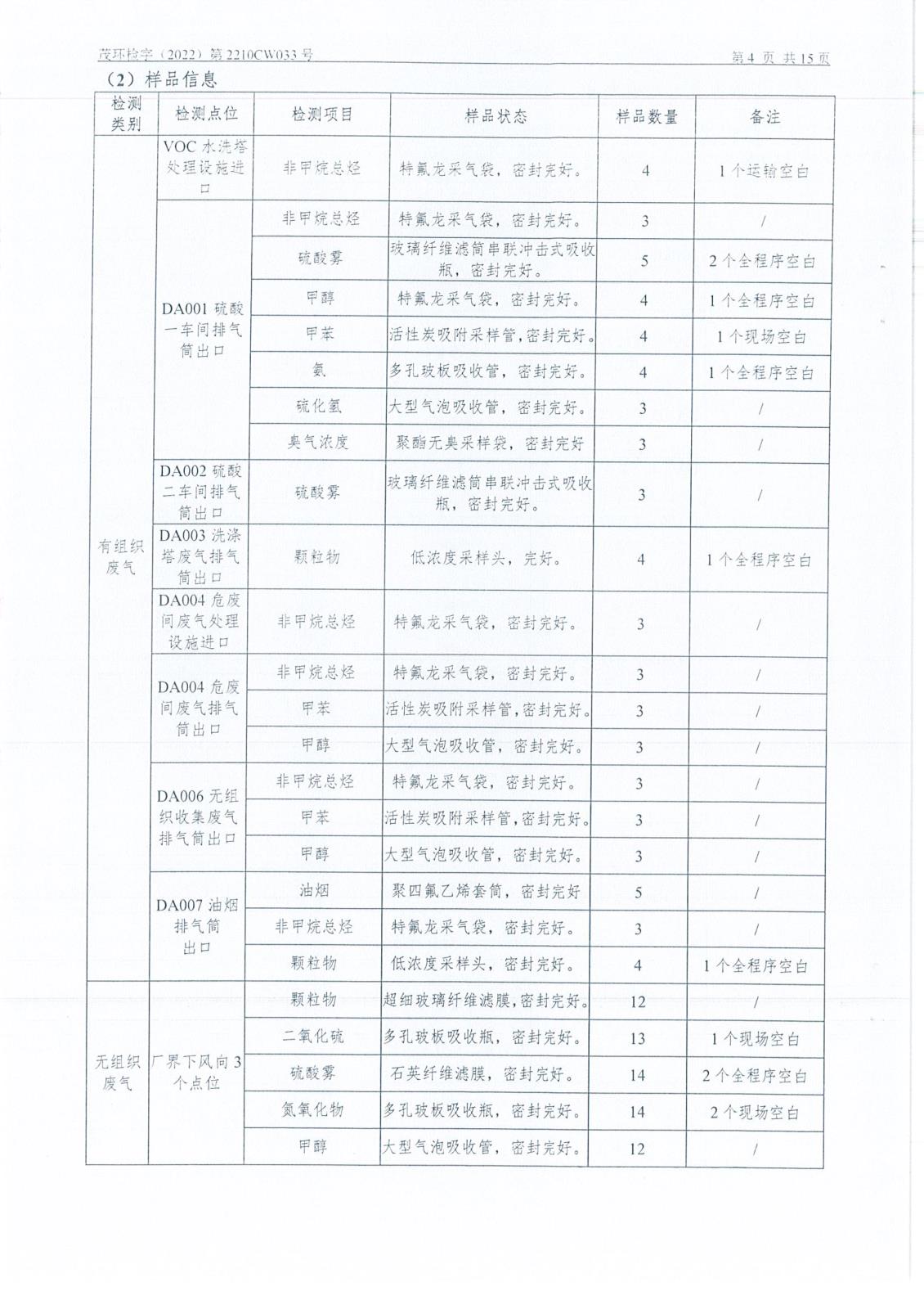 4季度檢測(cè)報(bào)告-10.jpg