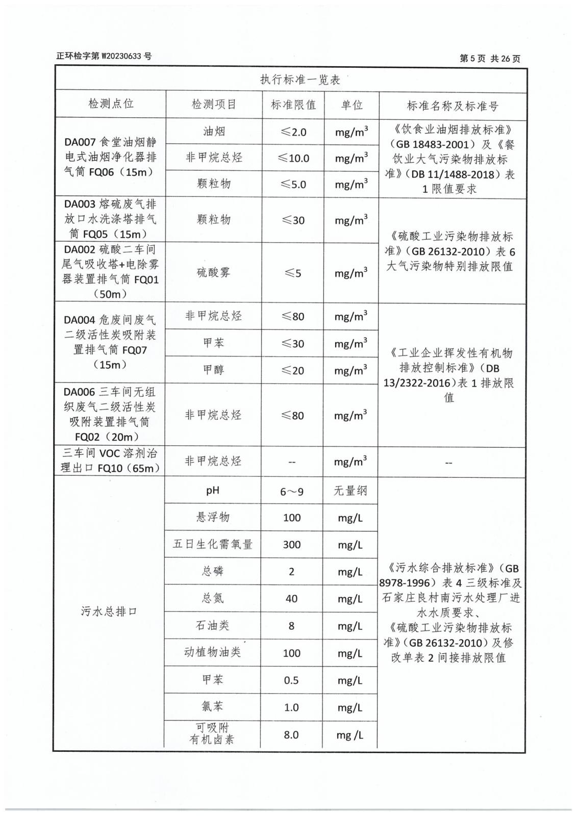 第二季度委托檢測(cè)-7 拷貝.jpg