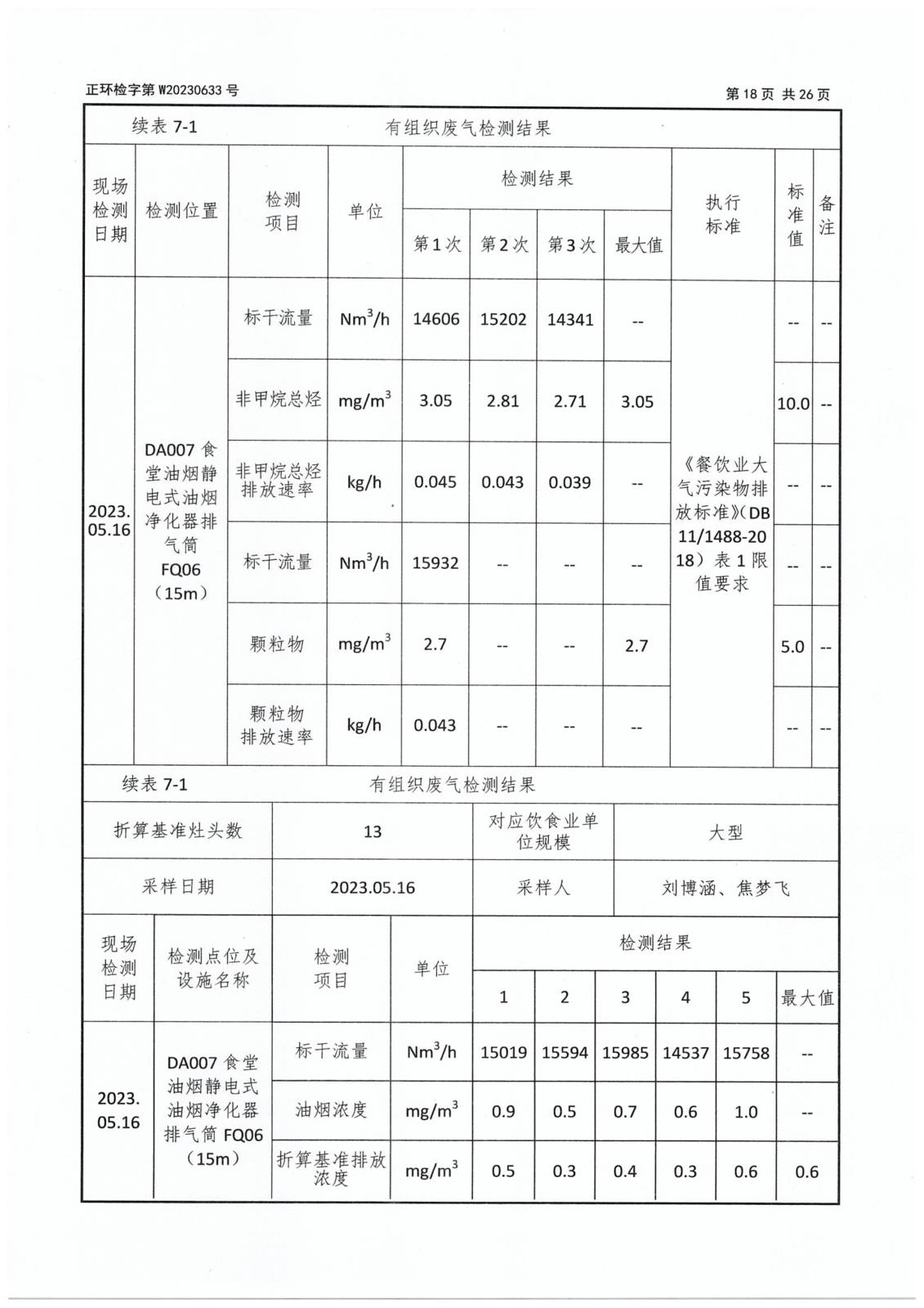 第二季度委托檢測(cè)-20 拷貝.jpg