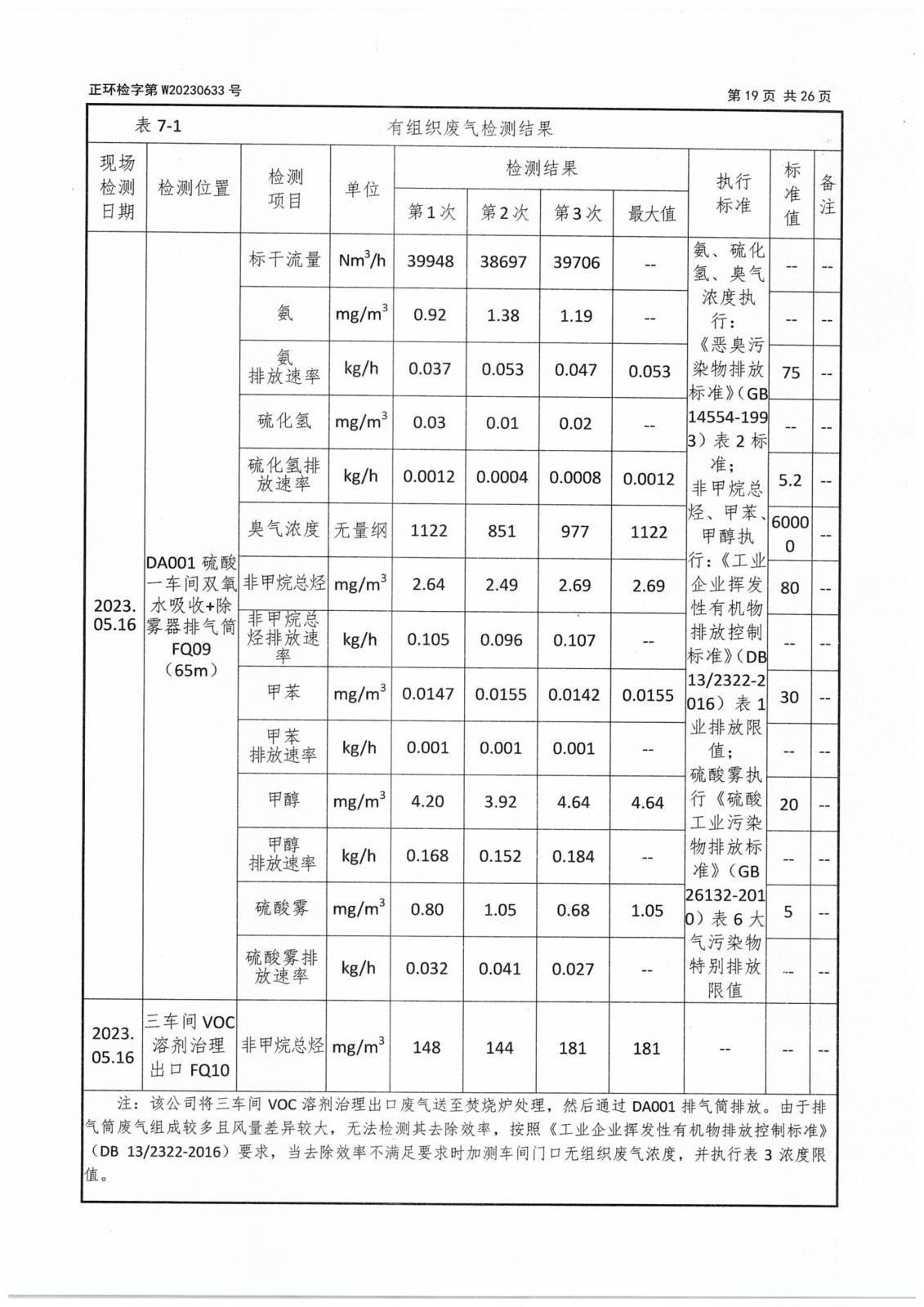第二季度委托檢測(cè)-21 拷貝.jpg