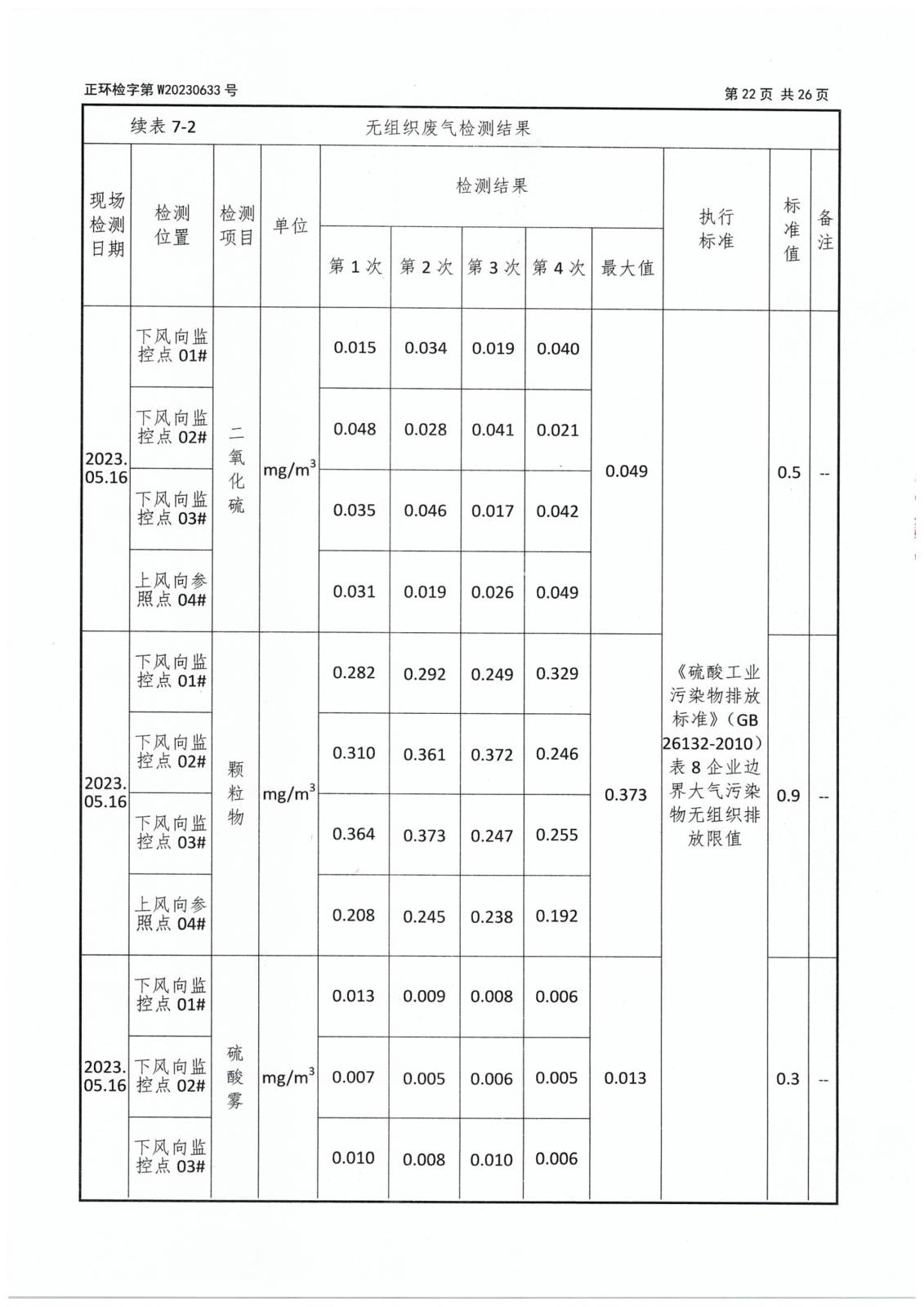 第二季度委托檢測(cè)-24 拷貝.jpg