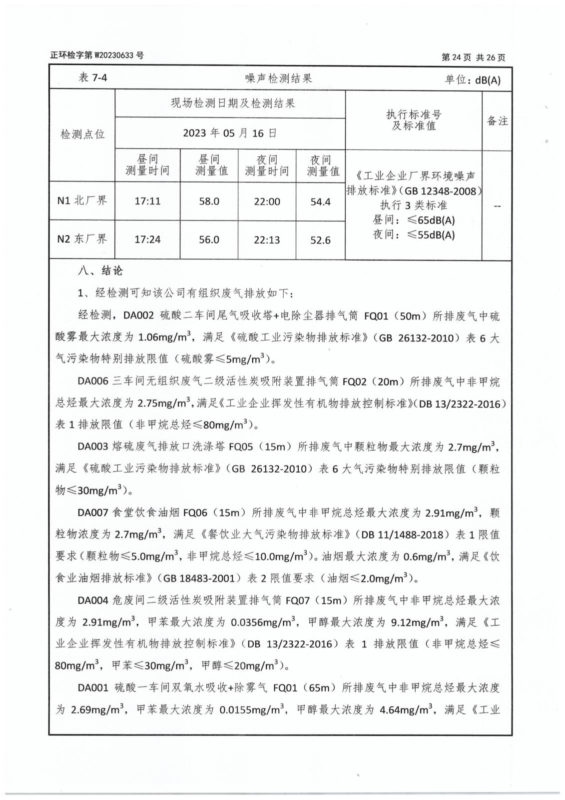 第二季度委托檢測(cè)-26 拷貝.jpg